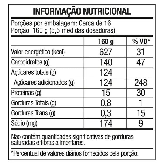 Hipercalórico Diabo Verde MassiveMass FTW 2,5kg
