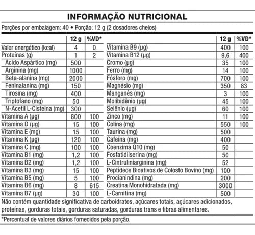 Ectoplasma Demons Lab Tutti Frutti 480g