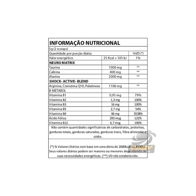 Nuclear Rush 100g & 300g