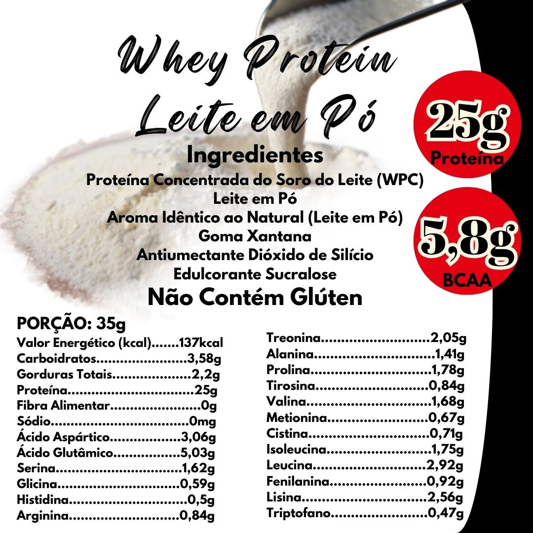 BEST Whey Protein a Granel