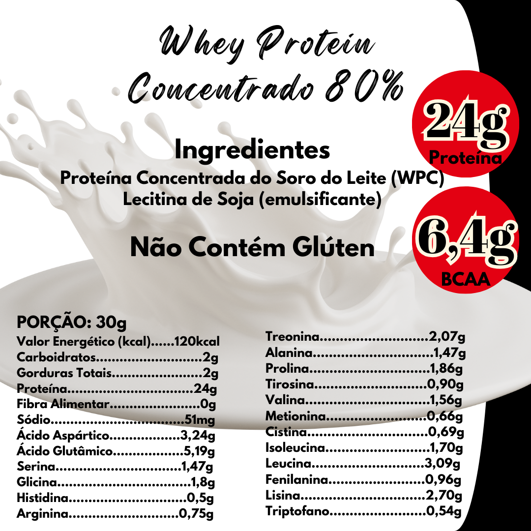 BEST Whey Protein 80% a Granel