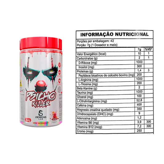 Psicho Killer DemonsLab 294g