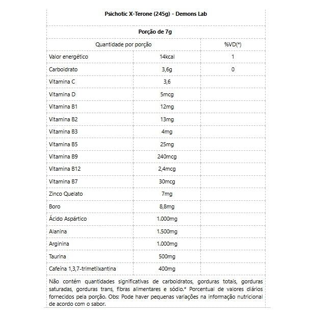 Psichotic TXterone Fruit Energy 245g