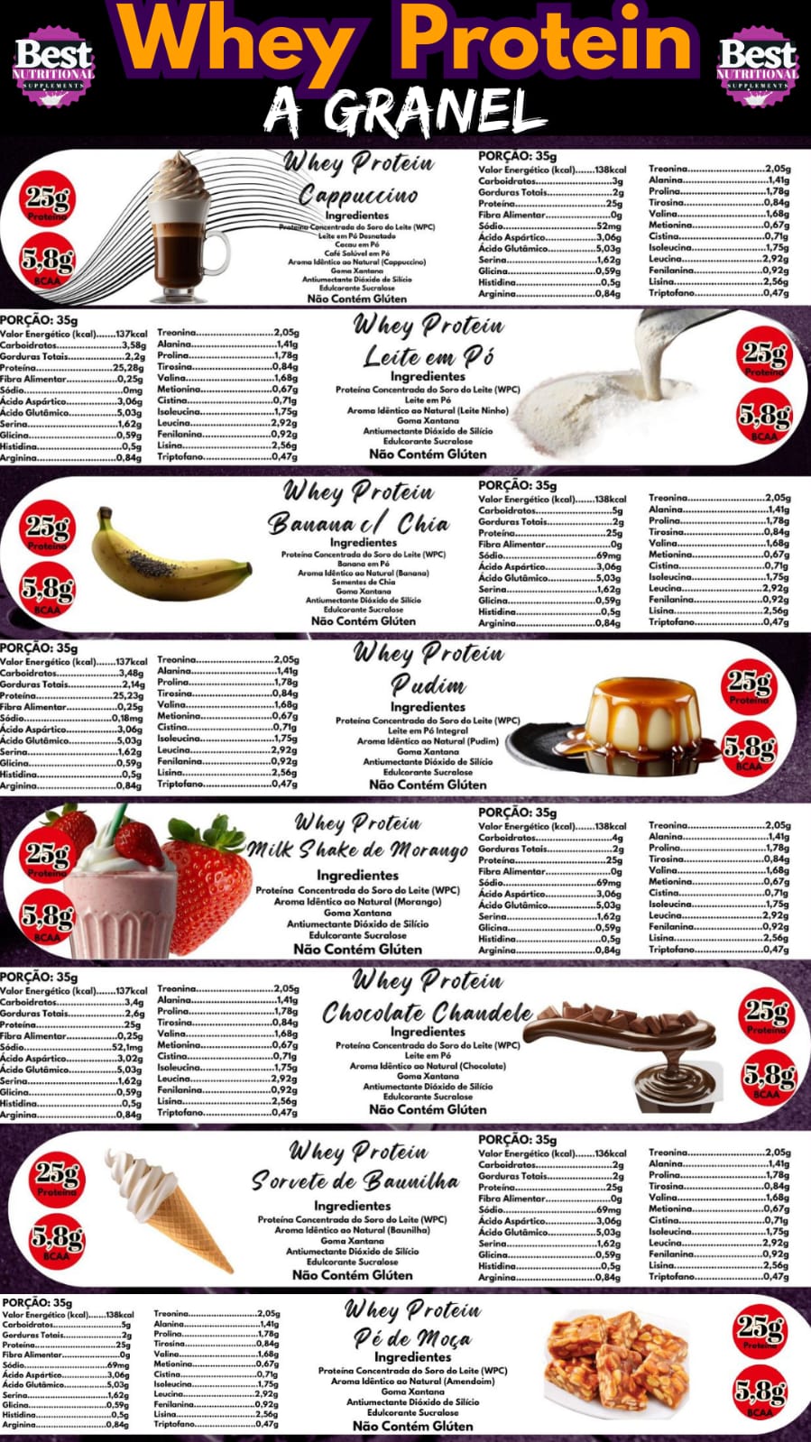 BEST Whey Protein a Granel